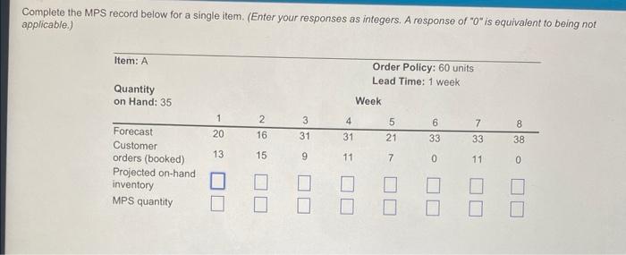 Complete the MPS record Please complete the