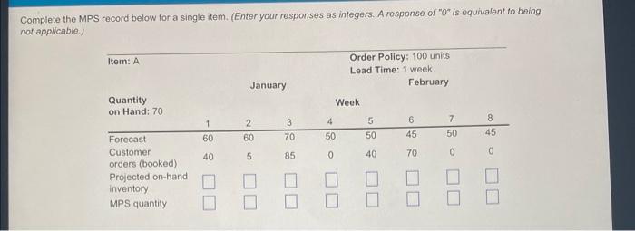 COMPLETE THE MPS RECORD PLEASE COMPLETE THE