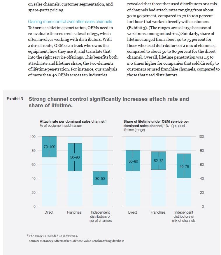 Please read the article below and answer the