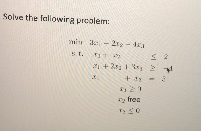 Solve the following problem: min 3x1 - 2x2 2x2 -