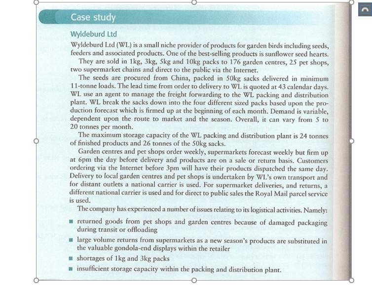 Using the Wyldeburd Ltd case study on Bb (Lysons