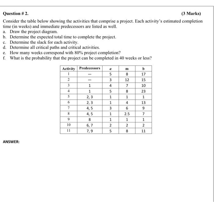 Question # 1. (2 Marks) Consider the network