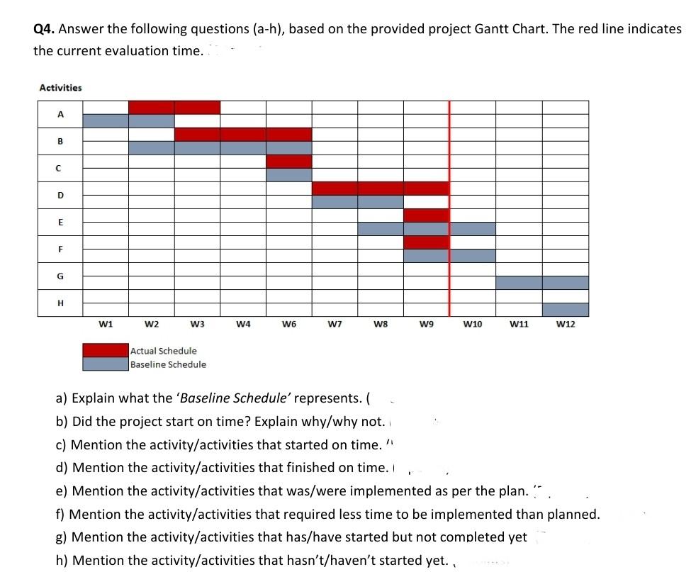 Project Management MGT 400 Chapter 13: Progress