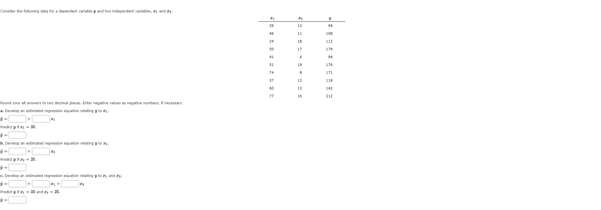 can someone help me? Consider the following data