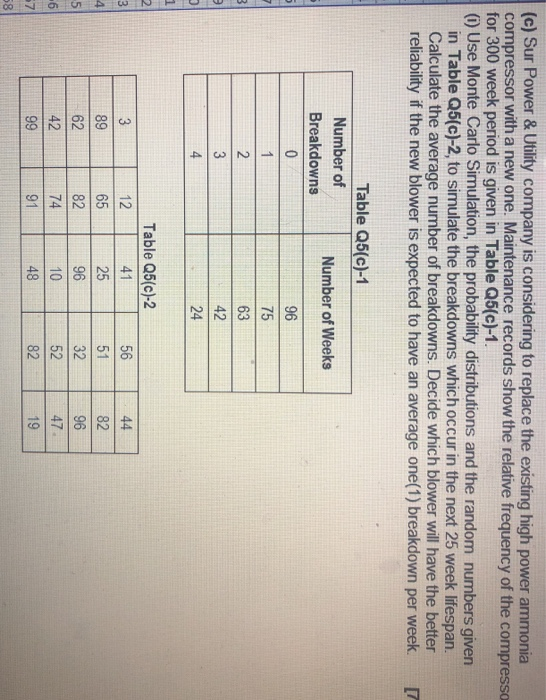 (c) Sur Power & Utility company is considering to