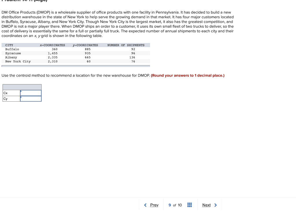 DM Office Products (DMOP) is a wholesale supplier