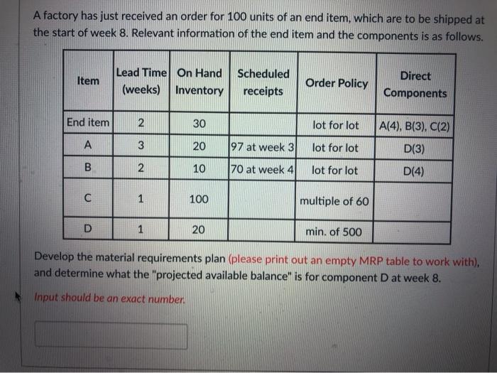 A factory has just received an order for 100