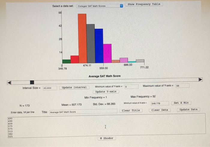 Student services wants to work on its number one