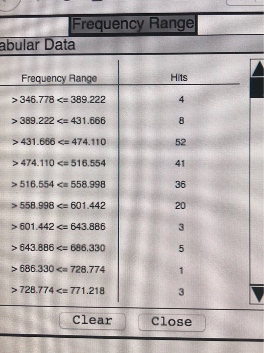 Student services wants to work on its number one