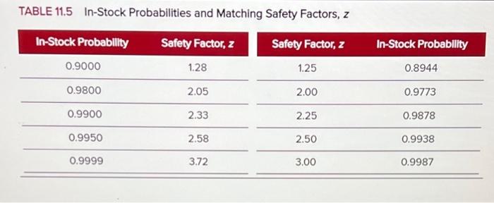 PA 11-8 (Algo) High Plains Inc. manufacturers
