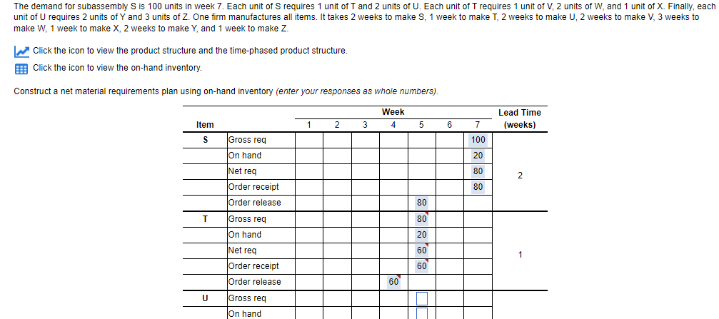 can i get the tables for U V W X Y Z? The demand