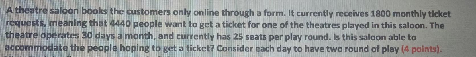 A theatre saloon books the customers only online