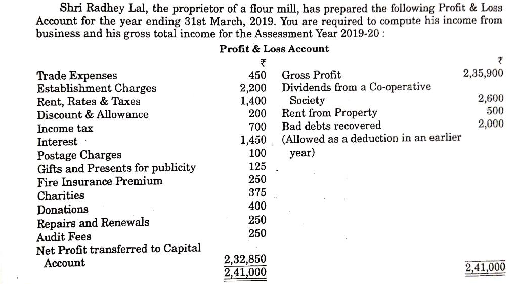 Shri Radhey Lal, the proprietor of a flour mill,