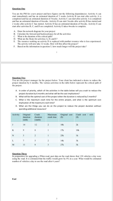 Question One You are the PM for a new project and