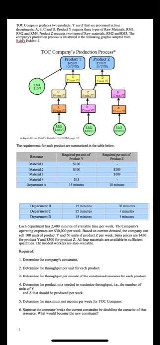 TOC Company produces two products, and that were