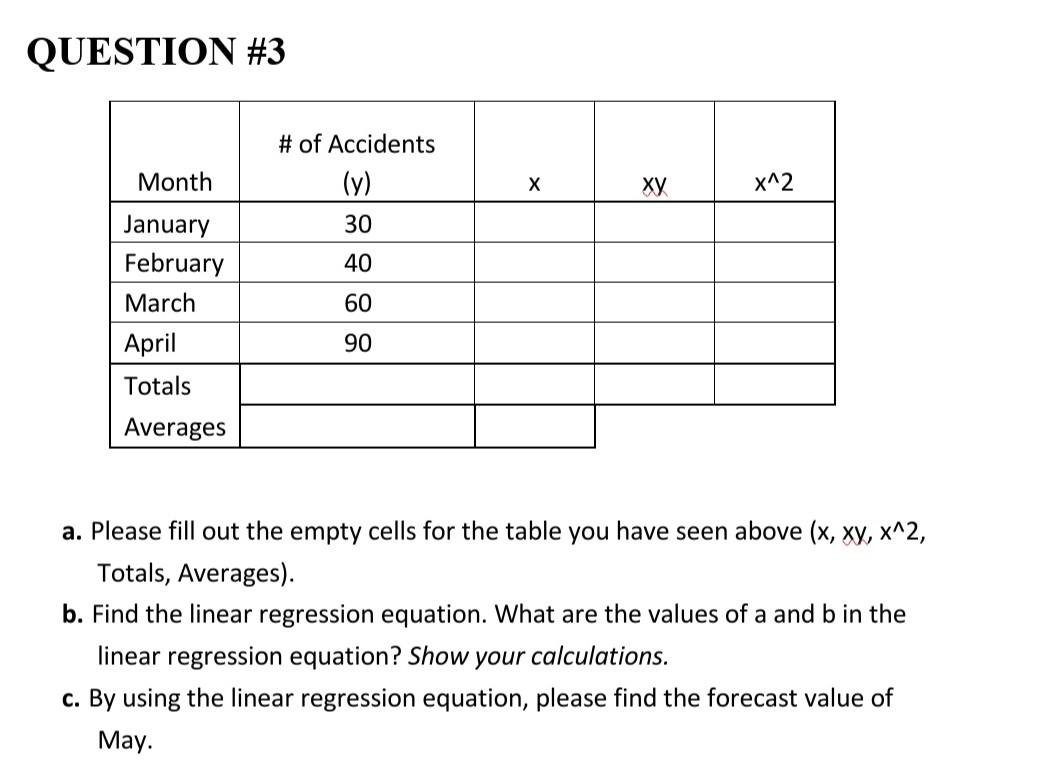 Need your help with this question QUESTION #3 #