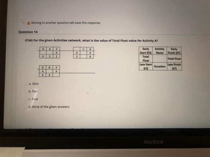 Question completion Status: Question 13 (Ch6)