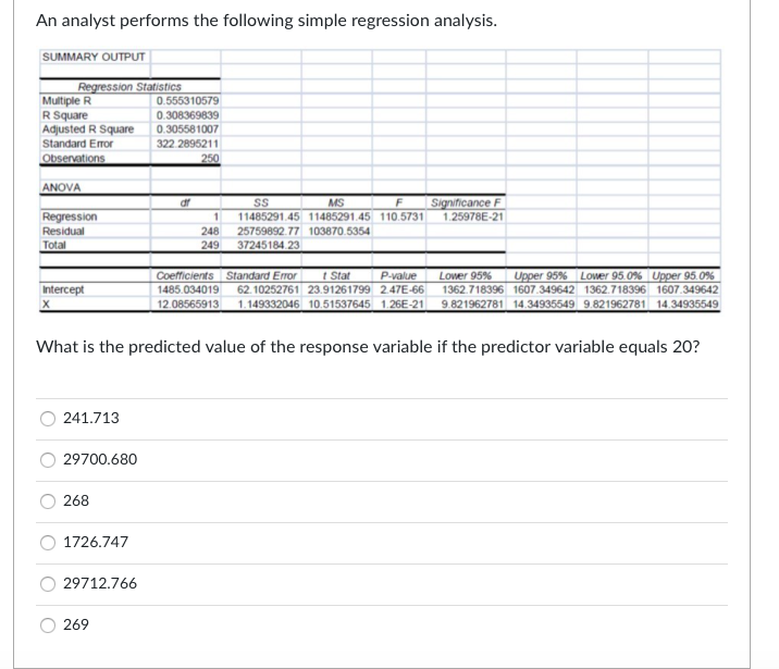 An analyst performs the following simple
