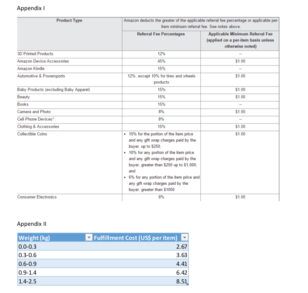 Please provide numerical answers or use the