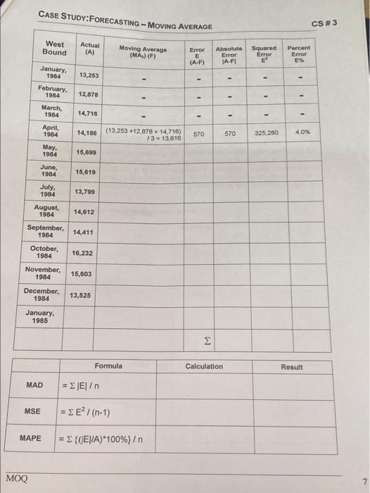 CASE STUDY: BLUE WATER BRIDGE - FORECASTING A