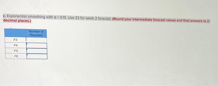 An electrical contractor's records during the