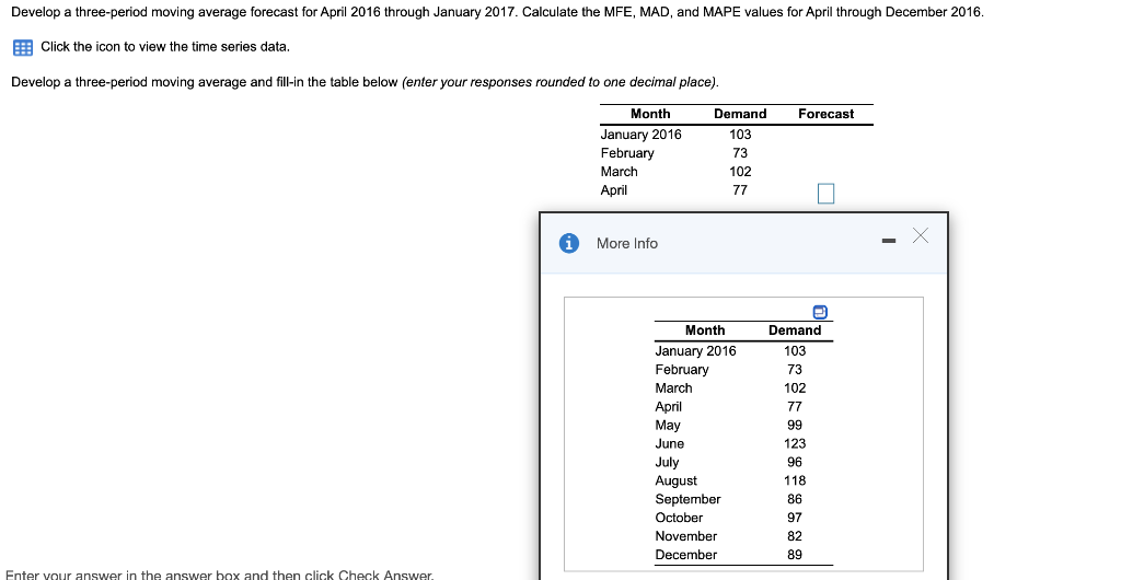 Develop a three-period moving average forecast