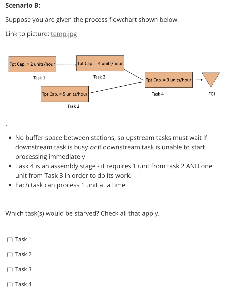 Scenario B: Suppose you are given the process
