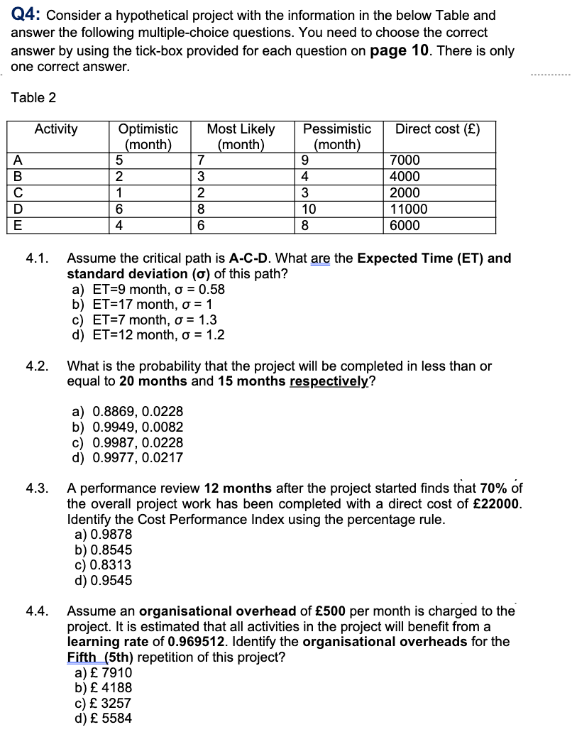 Q4: Consider a hypothetical project with the