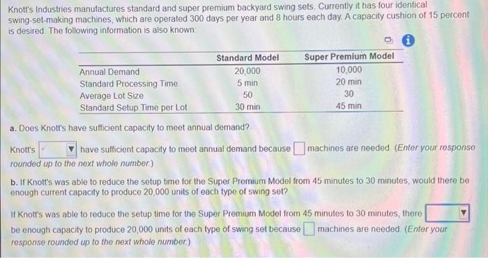 Knott's Industries manufactures standard and