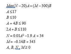 Solve following nonlinear programing by solver