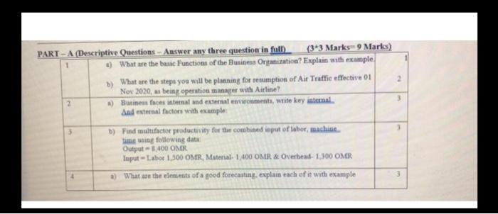 2 PART-A (Descriptive Questions - Answer any