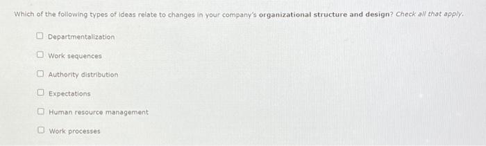 Which of the following types of Ideas relate to