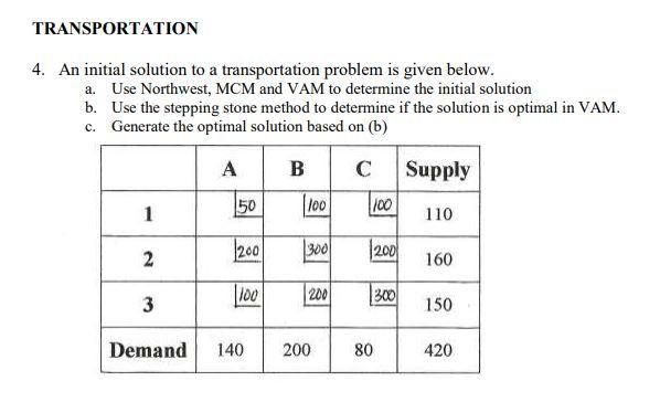 TRANSPORTATION 4. An initial solution to a