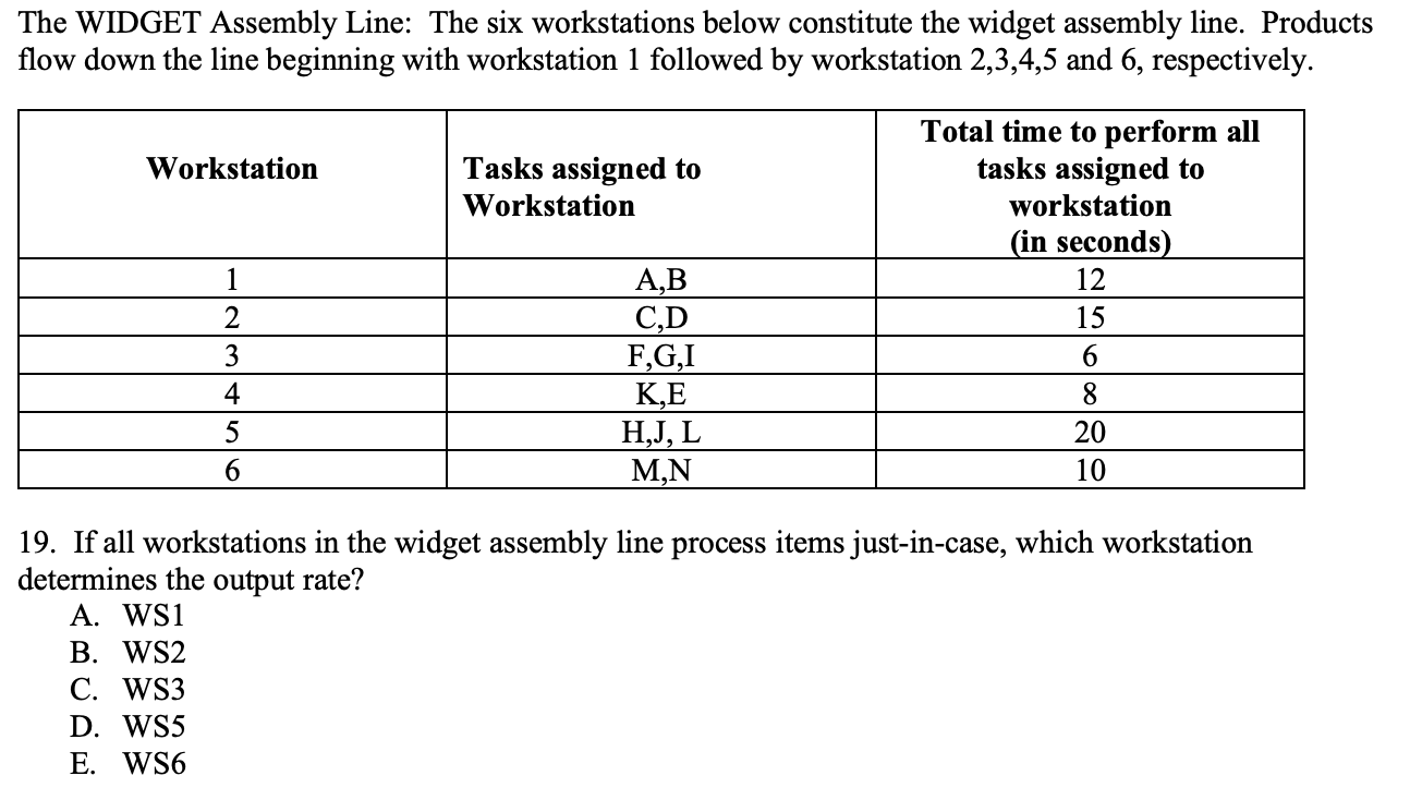 The WIDGET Assembly Line: The six workstations