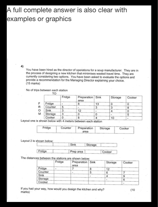 with a full more clarification Especially the