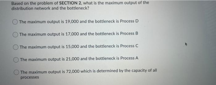Consider the following distribution network. The