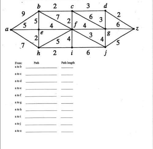 . b 2 3 d d 9 7 6 5 N 3 2 6 5 f 4 Z e 4 5 3 8 2 4