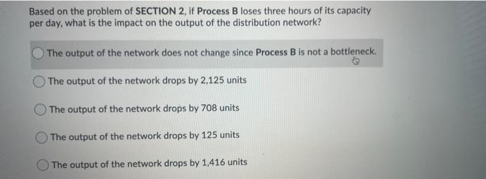 Consider the following distribution network. The