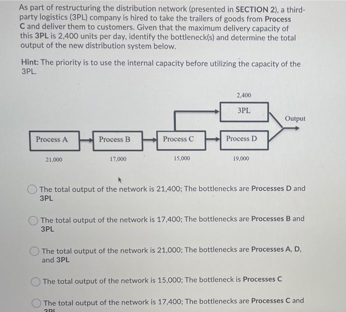 Consider the following distribution network. The