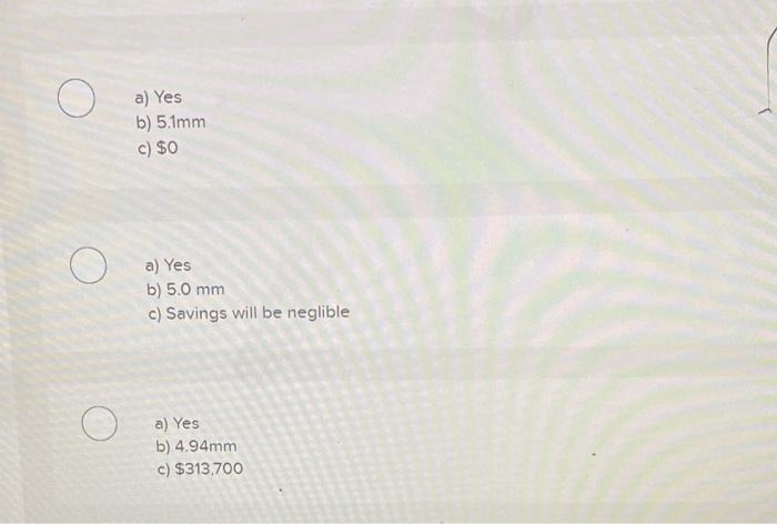 A process that makes plastic cell phone cases