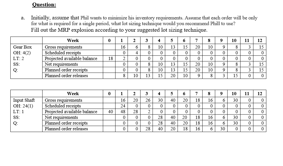 Can some please help me to complete part C which