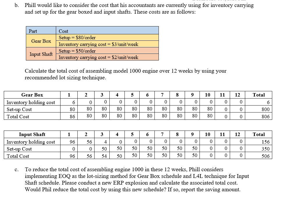 Can some please help me to complete part C which