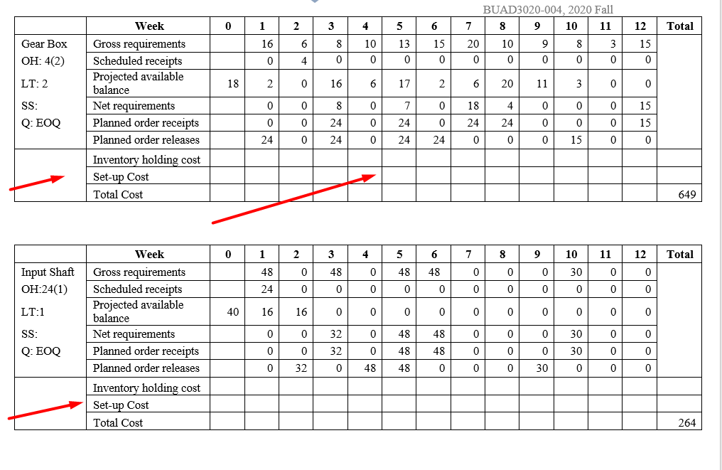 Can some please help me to complete part C which