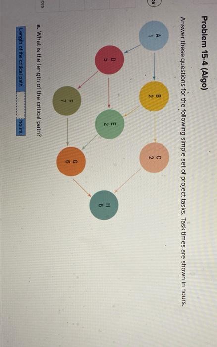 Problem 15-4 (Algo) Answer these questions for