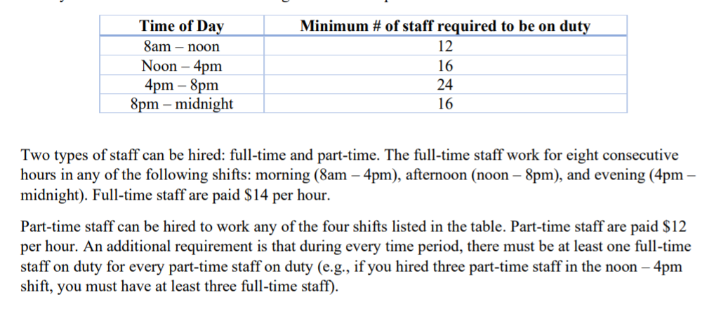 After thinking about this problem for a while,