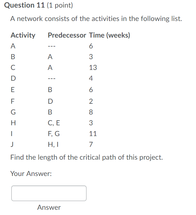 Question 11 (1 point) A network consists of the