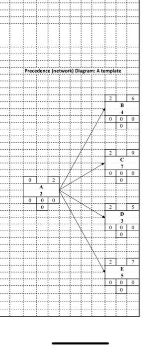 Please do it in an excel file and also show the