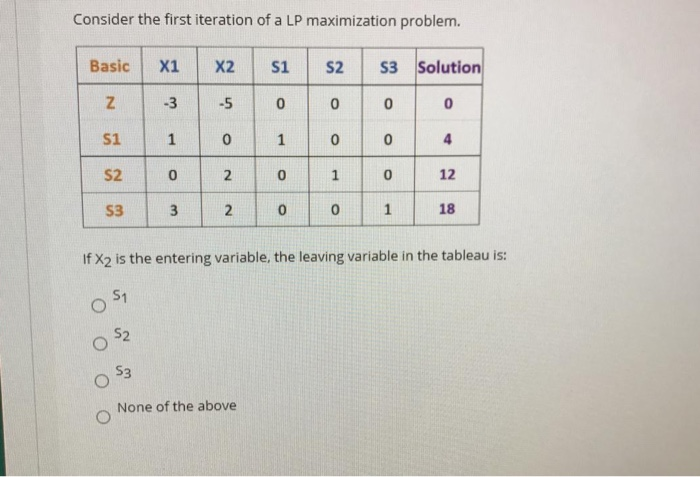 O $2 Consider the first iteration of a LP