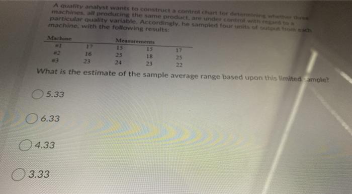 A quality analyst wants to construct a control