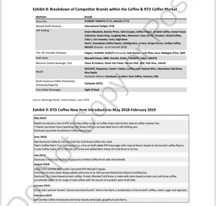 Read the case study and answer asap: How does the